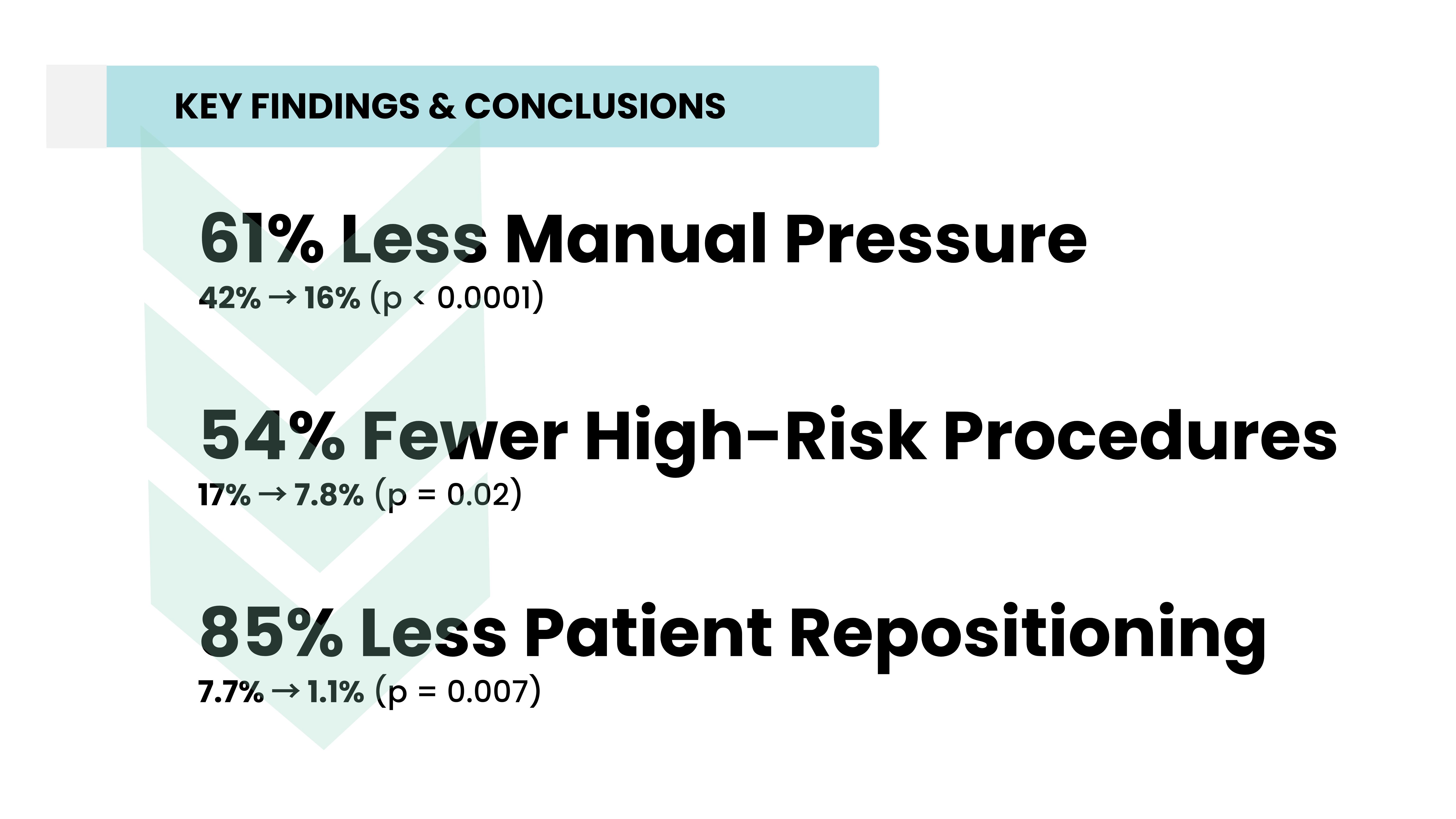 ACG Poster Presentation 2025 (1)