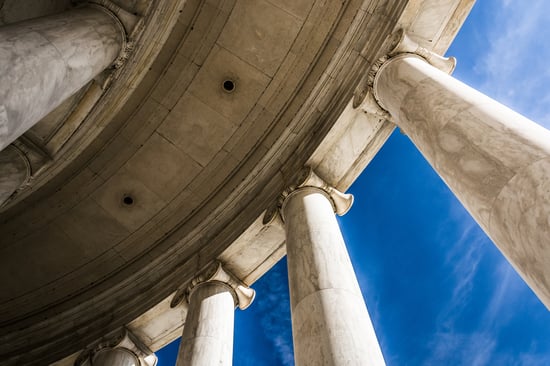 Pillars of High Reliability Organization