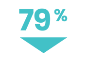 case-study-northfield-79-percent