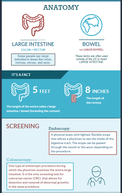 Clarifying Confusing CRC Terminology