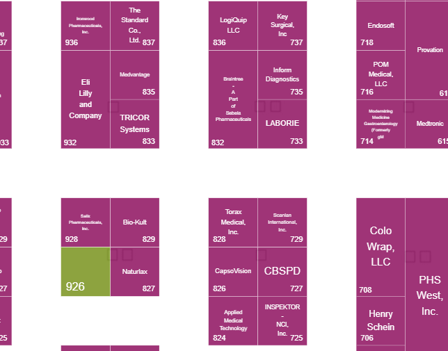 Guide for Getting the Most Out of SGNA 2019